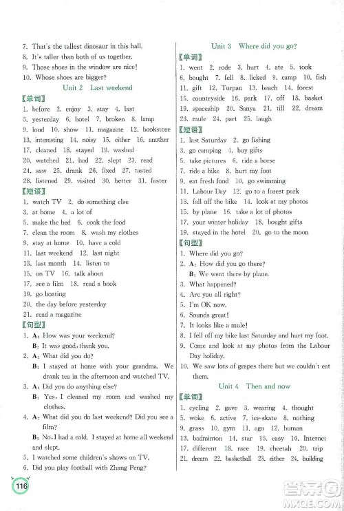 江苏人民出版社2021小学英语默写高手六年级下册人教PEP版参考答案