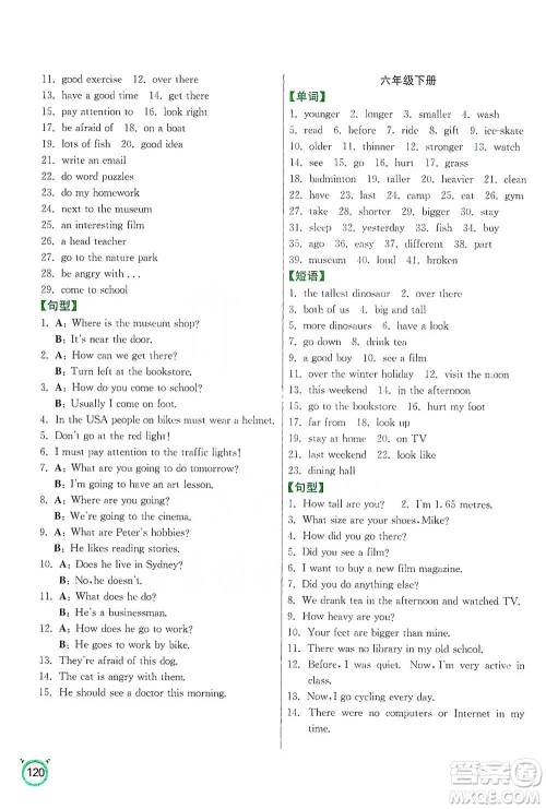 江苏人民出版社2021小学英语默写高手六年级下册人教PEP版参考答案