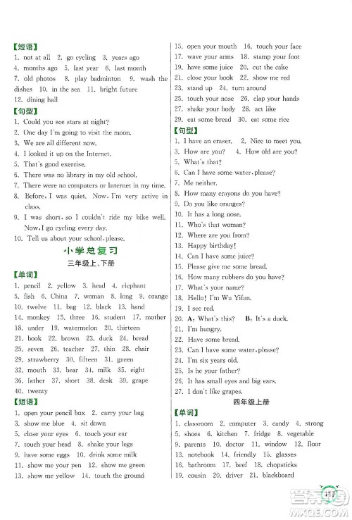 江苏人民出版社2021小学英语默写高手六年级下册人教PEP版参考答案