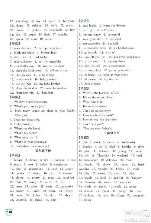 江苏人民出版社2021小学英语默写高手六年级下册人教PEP版参考答案