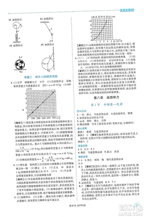 陕西科学技术出版社2021新课标教材同步导练八年级下册物理人教版参考答案