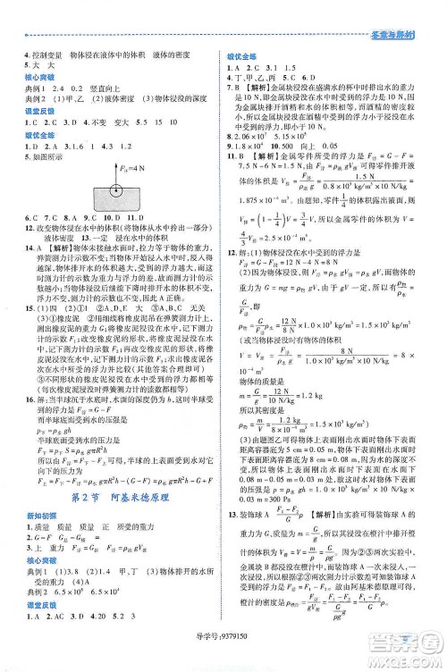 陕西科学技术出版社2021新课标教材同步导练八年级下册物理人教版参考答案