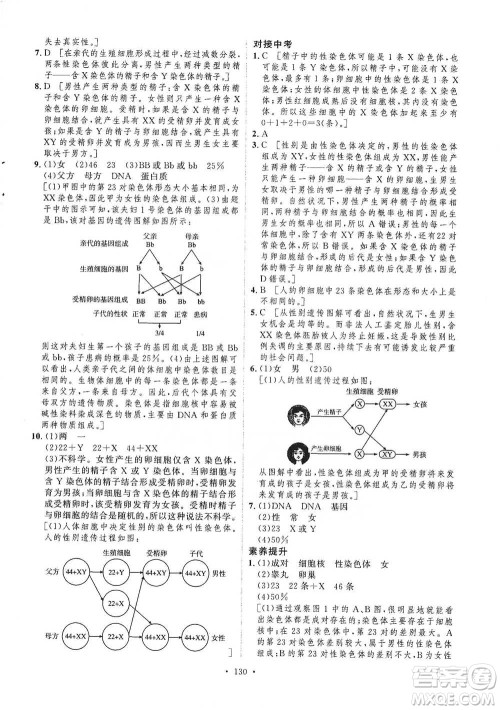 陕西人民出版社2021实验教材新学案生物八年级下册人教版参考答案