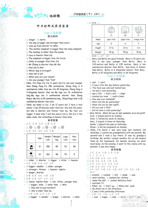 龙门书局2021黄冈小状元达标卷六年级英语下RP人教版答案 龙门书局2021黄冈小状元达标卷六年级英语下RP人教版答案