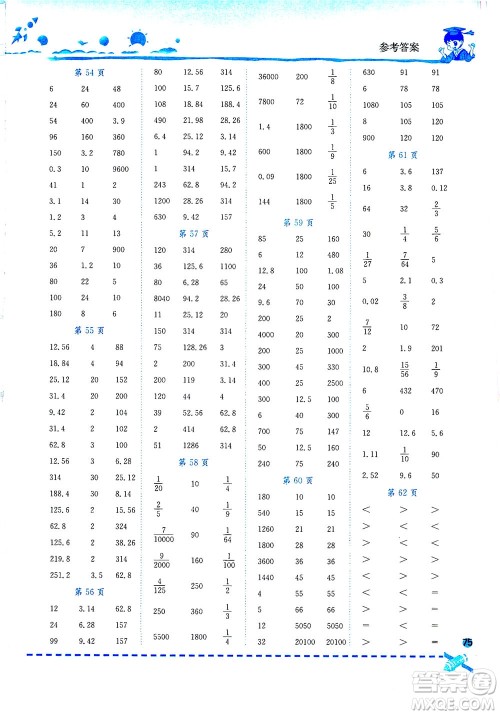 龙门书局2021黄冈小状元口算速算练习册六年级数学下R人教版答案