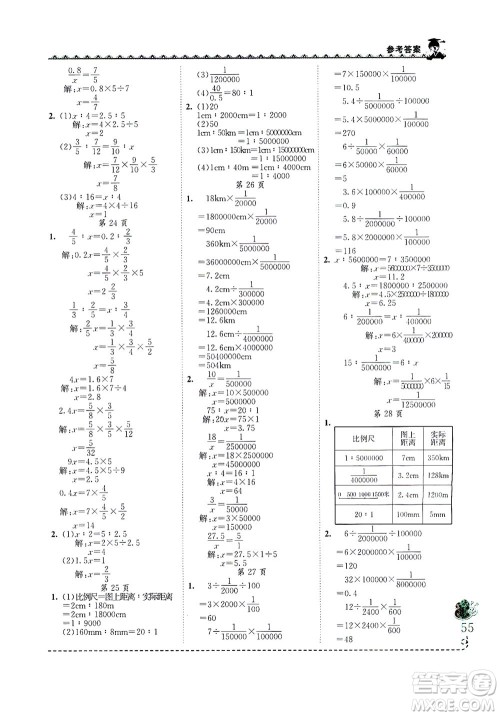 龙门书局2021黄冈小状元同步计算天天练六年级下R人教版答案 龙门书局2021黄冈小状元同步计算天天练六年级下R人教版答案