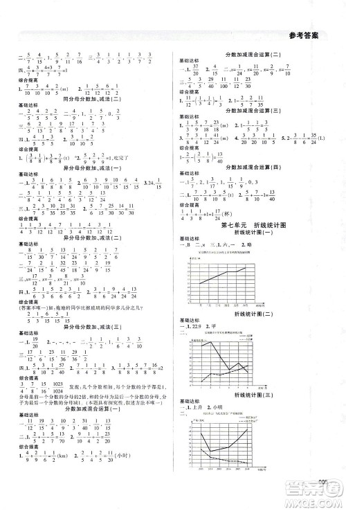 天津教育出版社2021学习质量监测数学五年级下册人教版答案