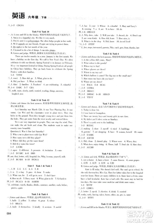 天津教育出版社2021学习质量监测六年级英语下册人教版答案