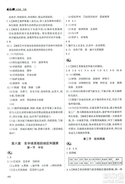 天津教育出版社2021学习质量监测七年级地理下册人教版答案 天津教育出版社2021学习质量监测七年级地理下册人教版答案