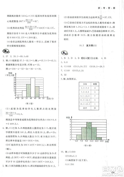 天津教育出版社2021学习质量监测七年级数学下册人教版答案