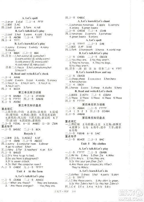 延边大学出版社2021学练优英语四年级下册PEP人教版答案 延边大学出版社2021学练优英语四年级下册PEP人教版答案