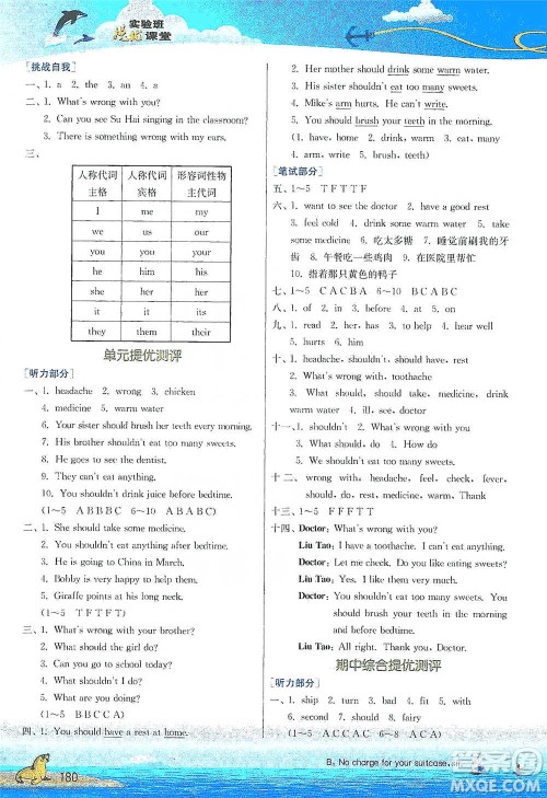 江苏人民出版社2021实验班提优课堂英语五年级下册江苏专用译林版参考答案