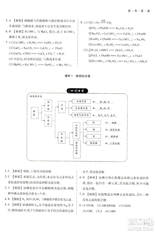 天津教育出版社2021学习质量监测九年级化学下册人教版答案