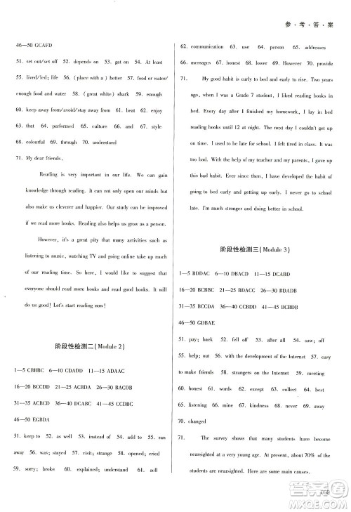 天津教育出版社2021学习质量监测九年级英语下册外研版答案 天津教育出版社2021学习质量监测九年级英语下册外研版答案