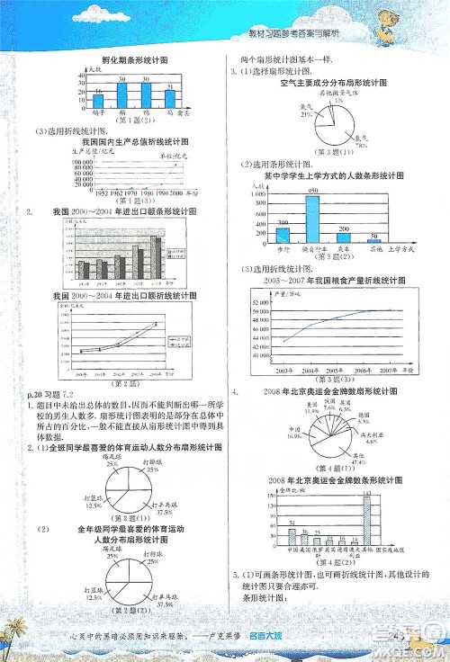 江苏人民出版社2021春雨教育实验班提优课堂八年级下册数学苏科版参考答案