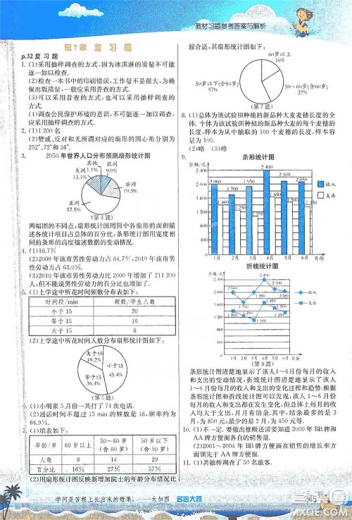 江苏人民出版社2021春雨教育实验班提优课堂八年级下册数学苏科版参考答案