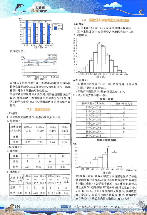 江苏人民出版社2021春雨教育实验班提优课堂八年级下册数学苏科版参考答案