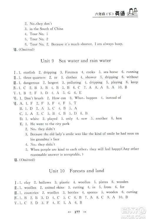上海大学出版社2021钟书金牌课课练六年级英语下册牛津版答案 上海大学出版社2021钟书金牌课课练六年级英语下册牛津版答案