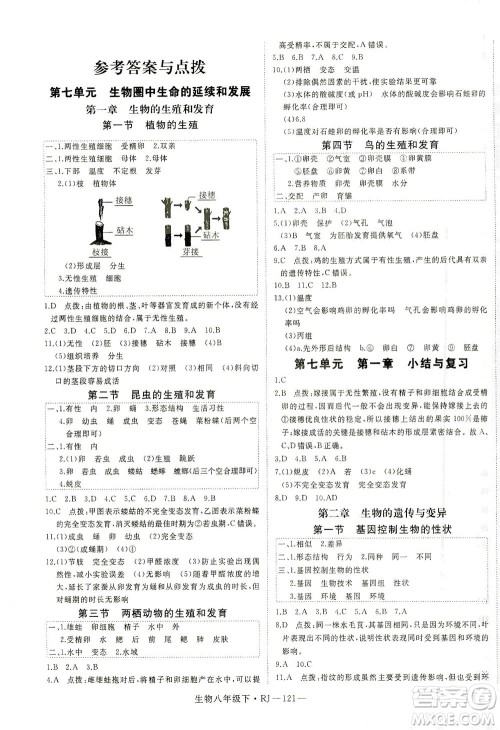 武汉出版社2021学练优科学思维训练法生物八年级下册RJ人教版答案 武汉出版社2021学练优科学思维训练法生物八年级下册RJ人教版答案