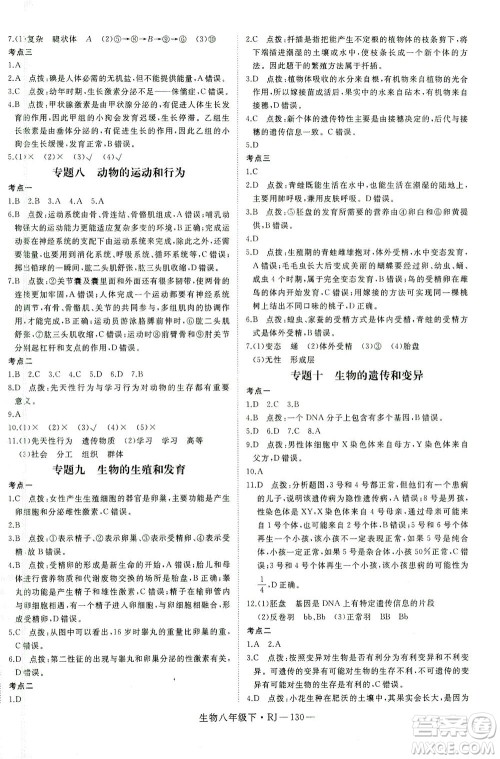武汉出版社2021学练优科学思维训练法生物八年级下册RJ人教版答案 武汉出版社2021学练优科学思维训练法生物八年级下册RJ人教版答案