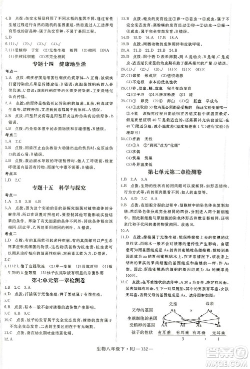 武汉出版社2021学练优科学思维训练法生物八年级下册RJ人教版答案 武汉出版社2021学练优科学思维训练法生物八年级下册RJ人教版答案