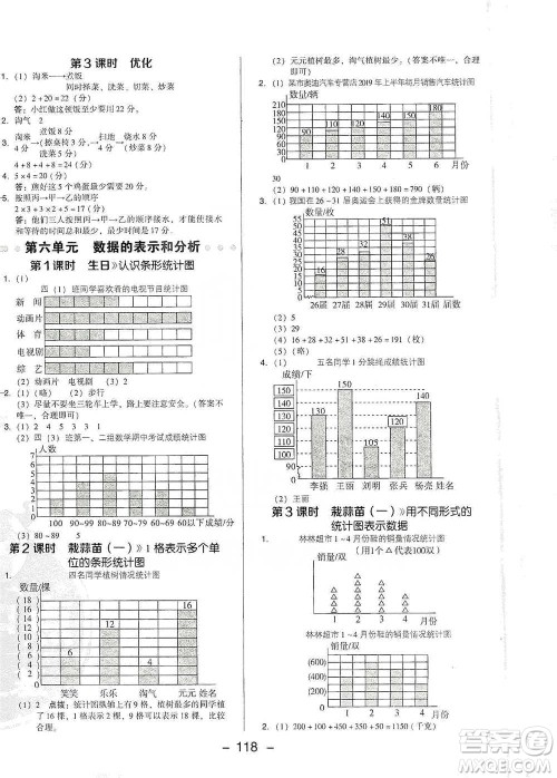 陕西人民教育出版社2021典中点四年级下册数学北师大版参考答案 陕西人民教育出版社2021典中点四年级下册数学北师大版参考答案