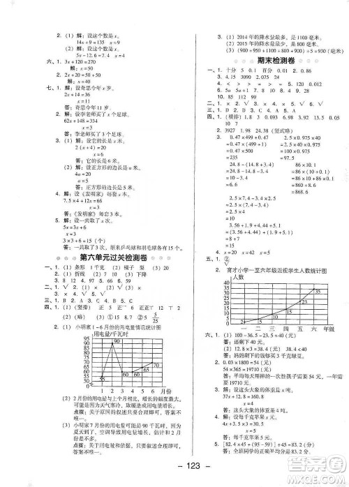 陕西人民教育出版社2021典中点四年级下册数学北师大版参考答案