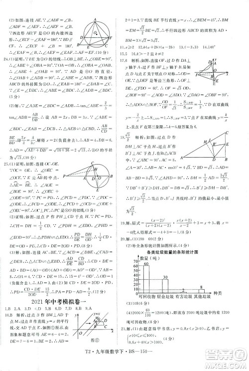 延边大学出版社2021学练优科学思维训练法数学九年级下册BS北师版答案