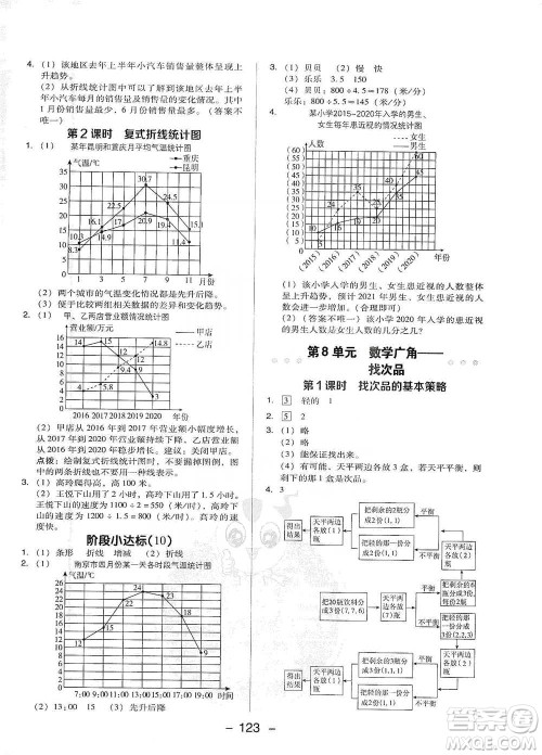 吉林教育出版社2021典中点五年级下册数学人教版参考答案