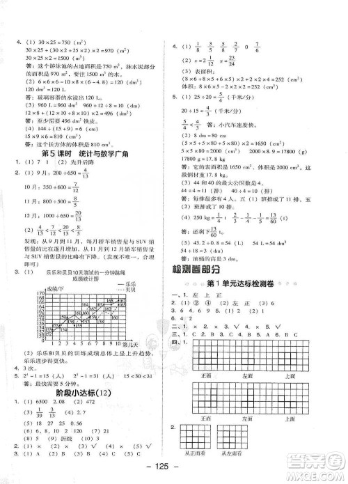 吉林教育出版社2021典中点五年级下册数学人教版参考答案