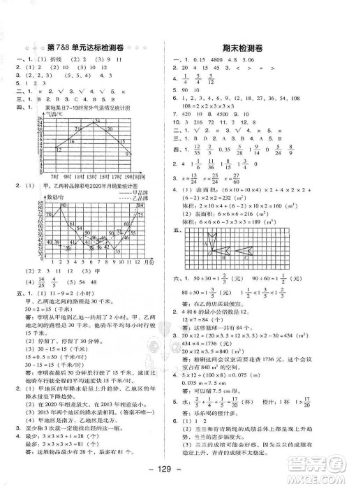 吉林教育出版社2021典中点五年级下册数学人教版参考答案