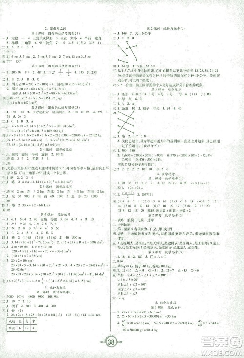 西安出版社2021创新课课练六年级数学下册人教版答案