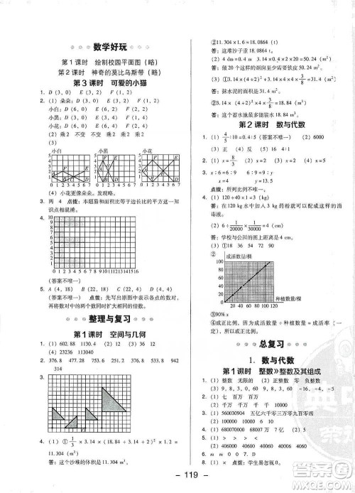 陕西人民教育出版社2021典中点六年级下册数学北师大版参考答案