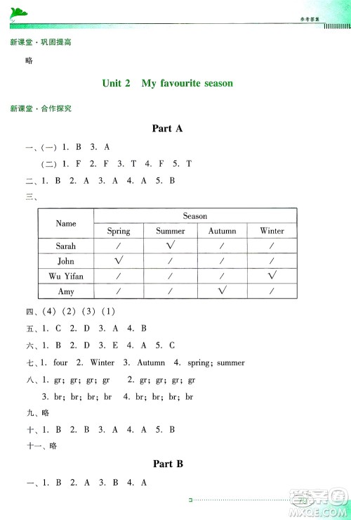 广东教育出版社2021南方新课堂金牌学案英语五年级下册PEP人教版答案