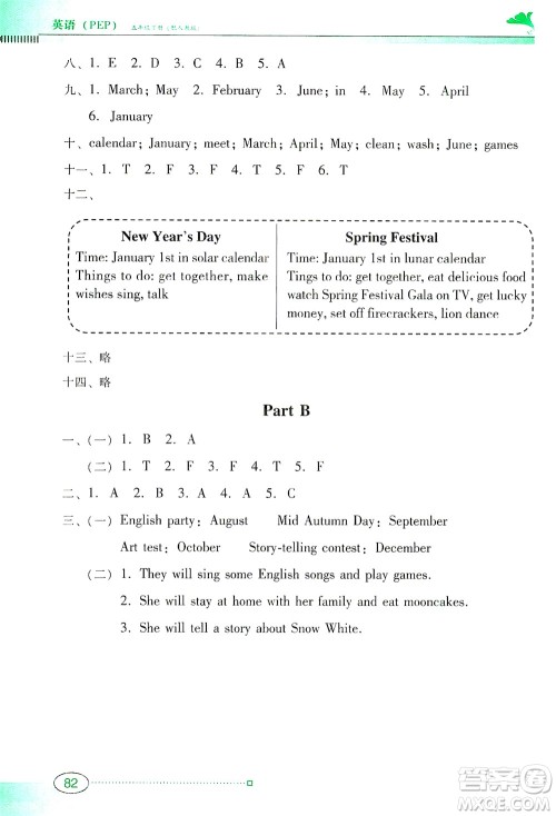 广东教育出版社2021南方新课堂金牌学案英语五年级下册PEP人教版答案