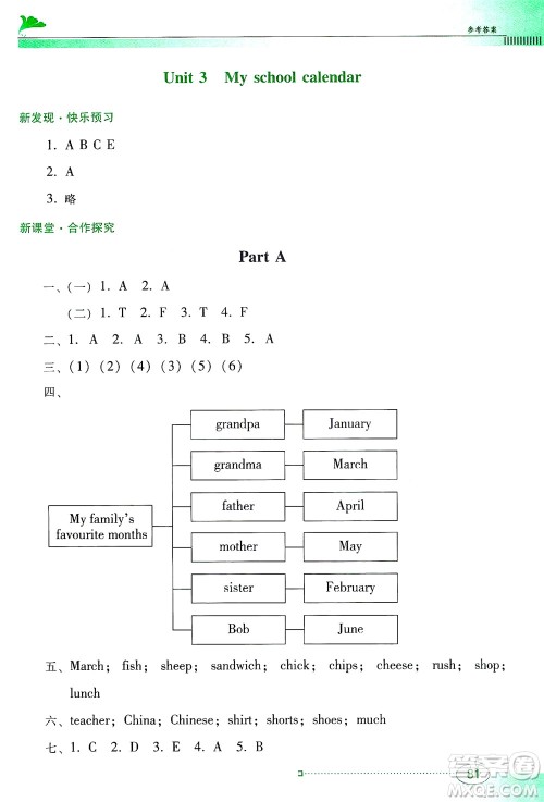 广东教育出版社2021南方新课堂金牌学案英语五年级下册PEP人教版答案