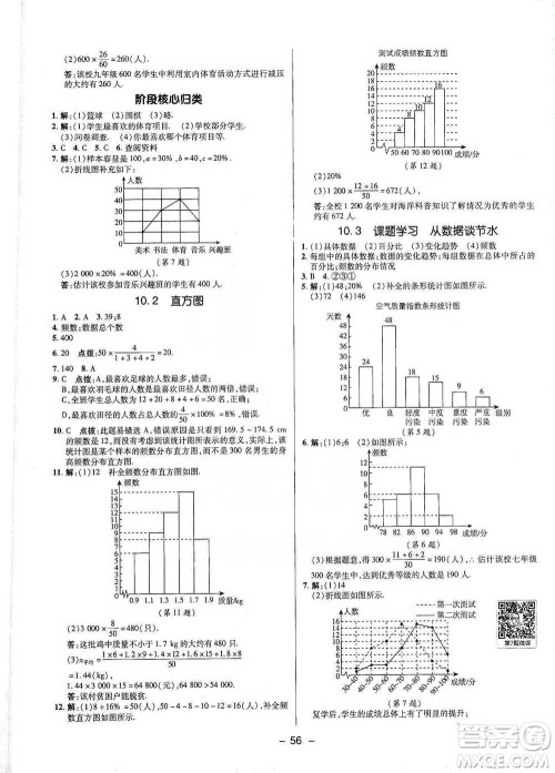 陕西人民教育出版社2021典中点七年级下册数学人教版参考答案