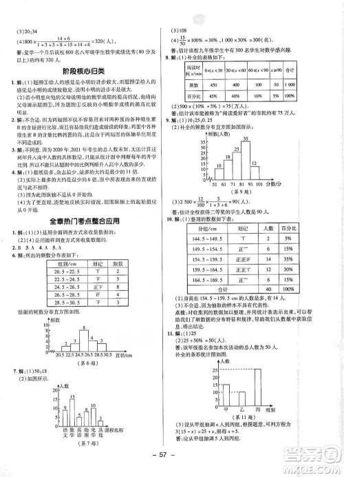 陕西人民教育出版社2021典中点七年级下册数学人教版参考答案