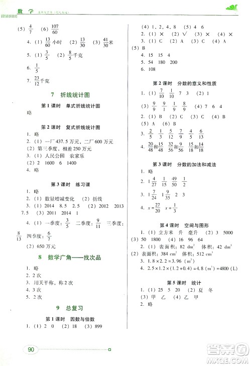 广东教育出版社2021南方新课堂金牌学案数学五年级下册人教版答案