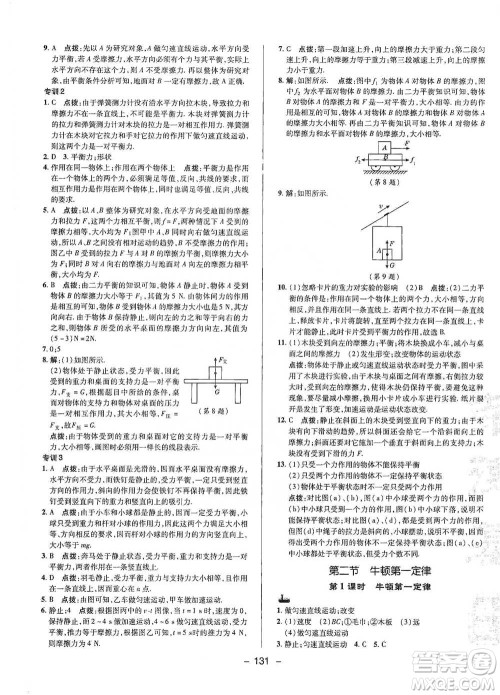 陕西人民教育出版社2021典中点八年级下册物理人教版参考答案