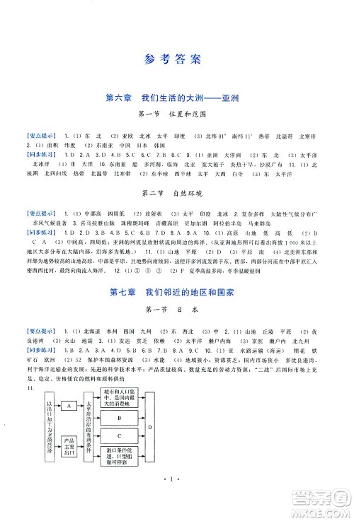 福建人民出版社2021顶尖课课练七年级地理下册人教版答案