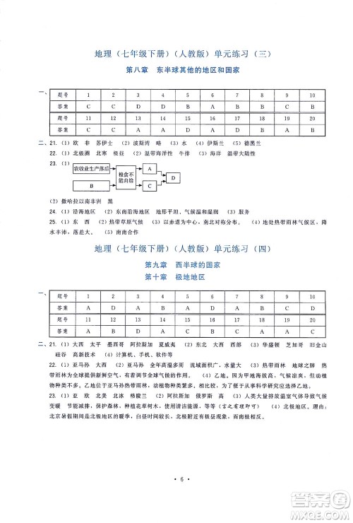 福建人民出版社2021顶尖课课练七年级地理下册人教版答案