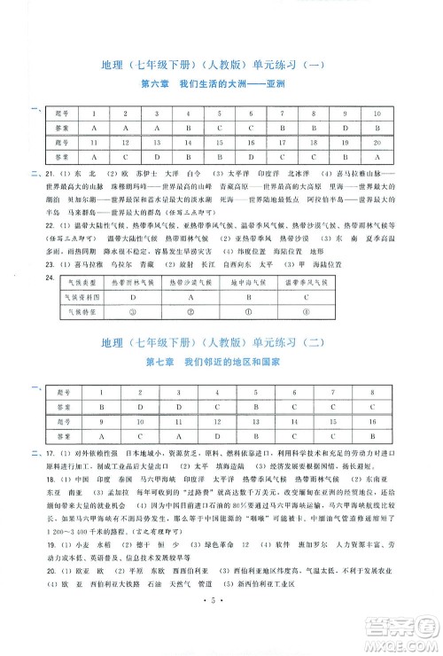 福建人民出版社2021顶尖课课练七年级地理下册人教版答案