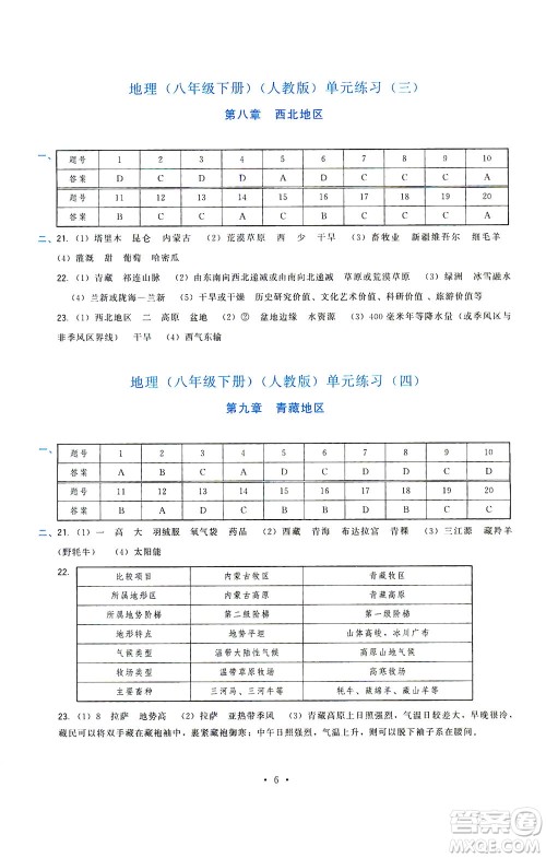 福建人民出版社2021顶尖课课练八年级地理下册人教版答案