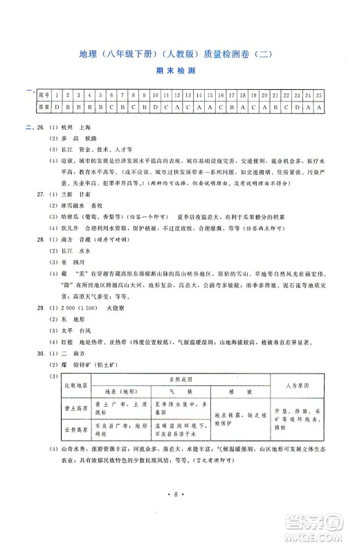 福建人民出版社2021顶尖课课练八年级地理下册人教版答案