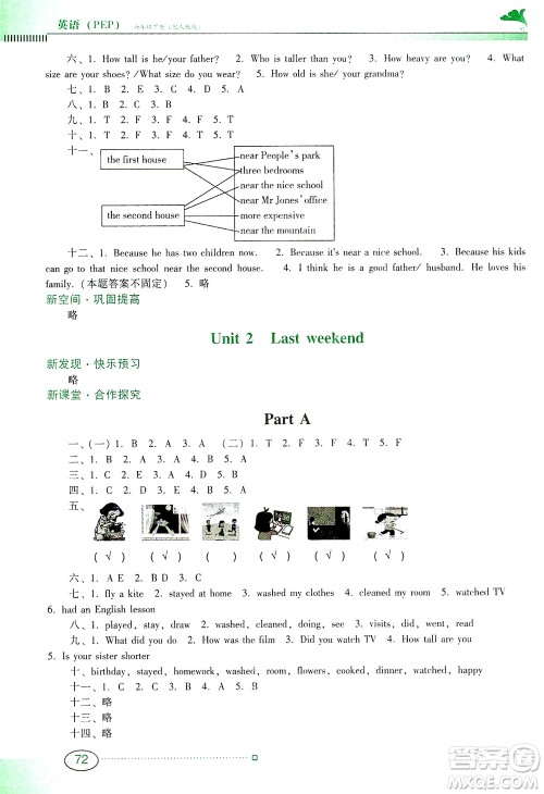 广东教育出版社2021南方新课堂金牌学案英语六年级下册PEP人教版答案