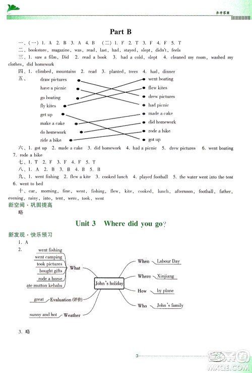 广东教育出版社2021南方新课堂金牌学案英语六年级下册PEP人教版答案