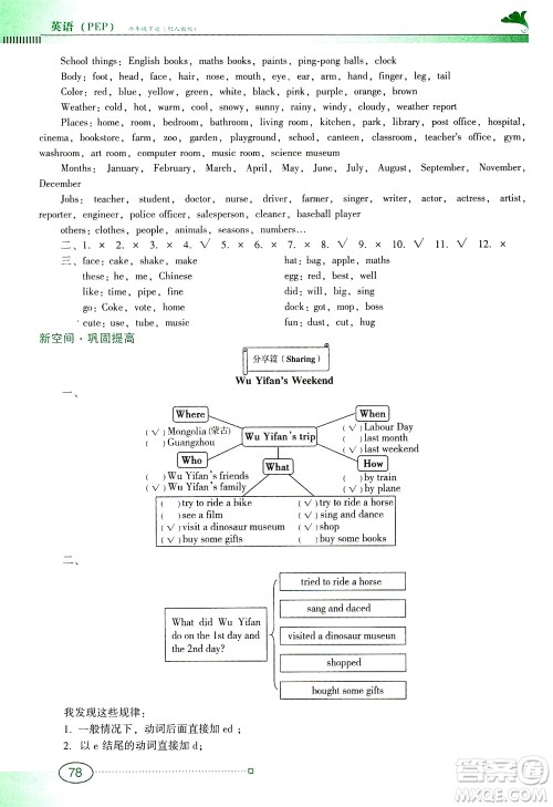 广东教育出版社2021南方新课堂金牌学案英语六年级下册PEP人教版答案