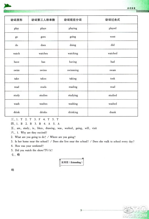 广东教育出版社2021南方新课堂金牌学案英语六年级下册PEP人教版答案