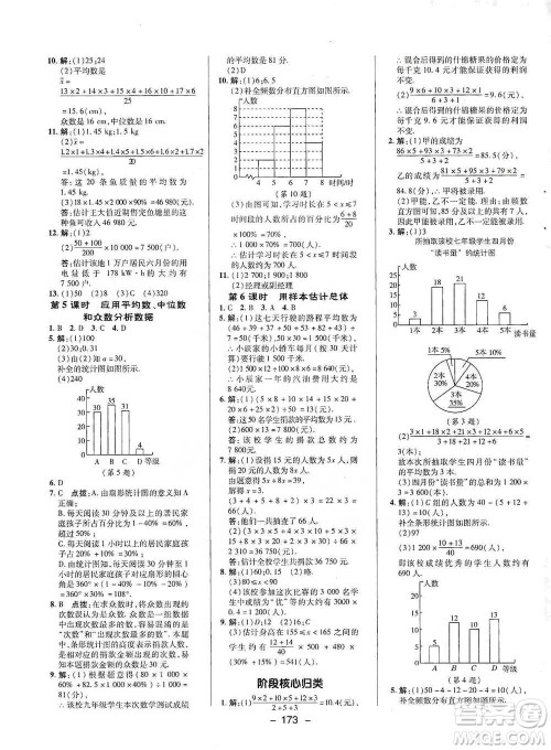 陕西人民教育出版社2021典中点八年级下册数学沪科版参考答案 陕西人民教育出版社2021典中点八年级下册数学沪科版参考答案
